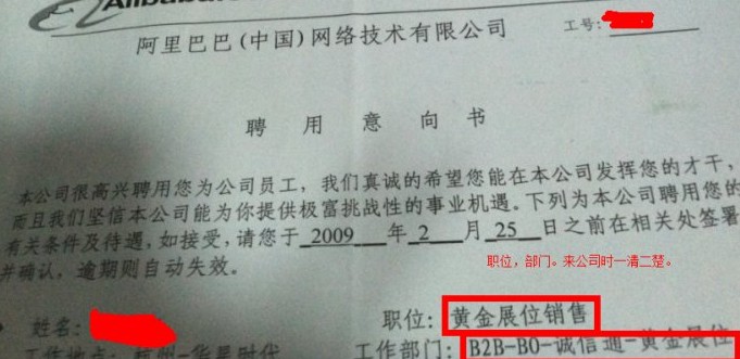 聘用意向书是劳动合同吗-聘用意向书是什么?