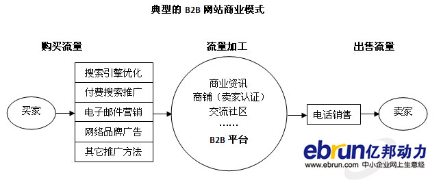 点击图片,在新窗口显示原始尺寸