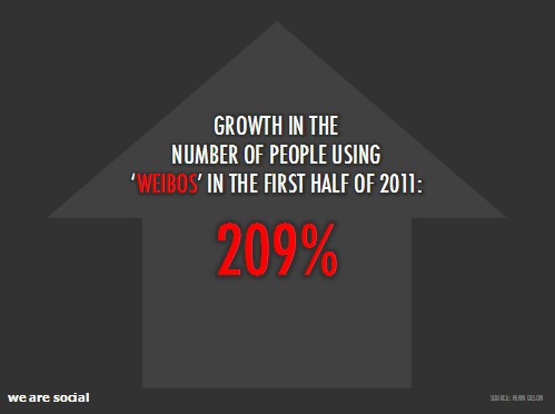 中国人均收入美元_中国人均美元(2)