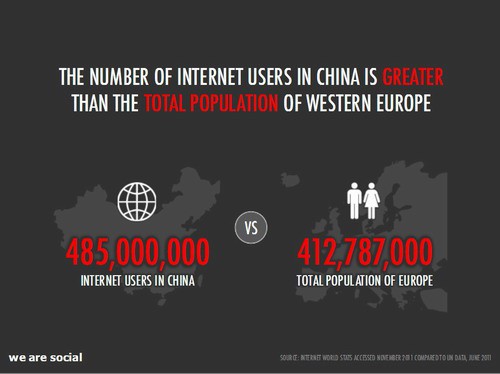 乌克兰人口比例_中国网购人口比例