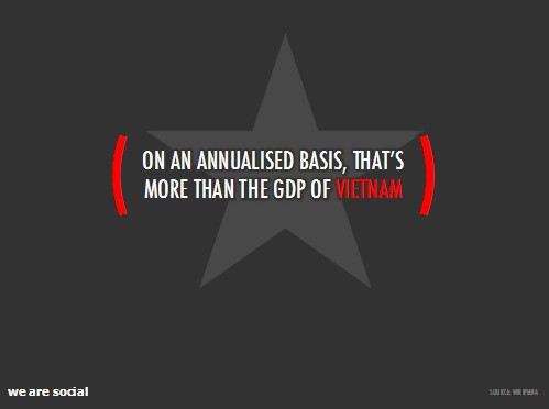 gdp增速_gdp贡献度怎么算