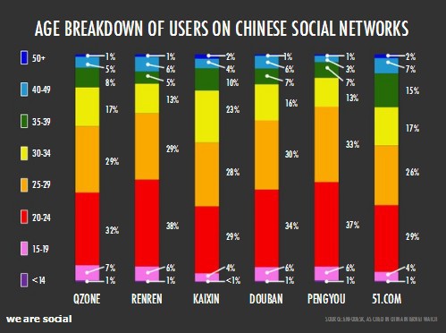 我国人均水资源_我国人均年龄