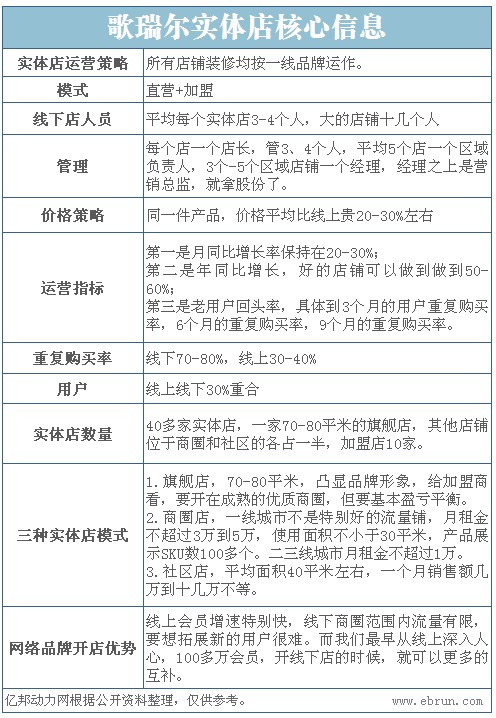 内衣店铺行动报告_光盘行动图片(3)