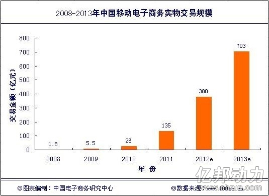 201205314861338453587210_origin.jpg