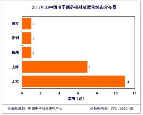 芷溪统计人口数量_...6年中山市常住人口数量统计,中山市人口数量排名 三(3)