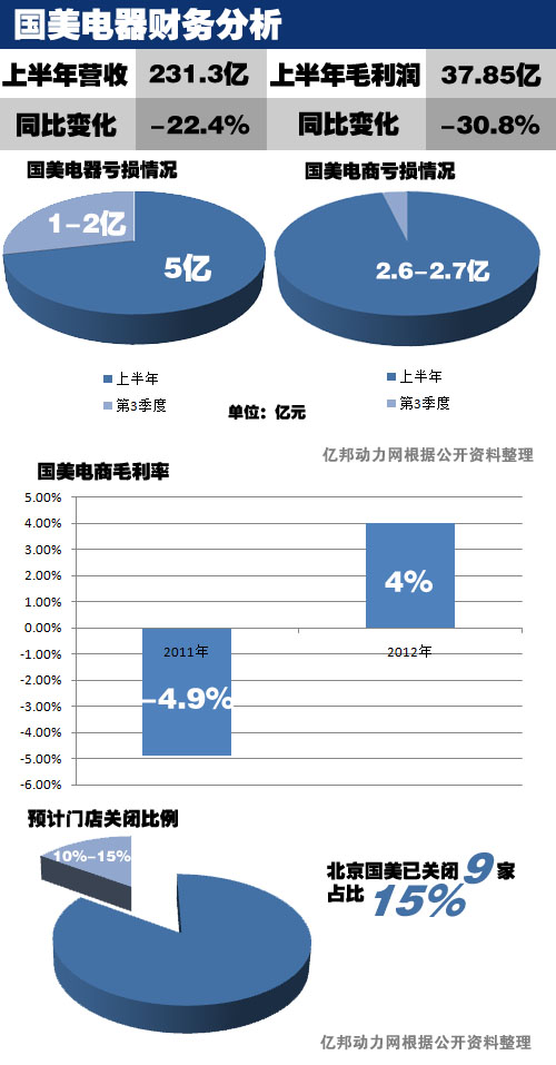 ems经济快递查询_EMS经济快递查询不了(3)