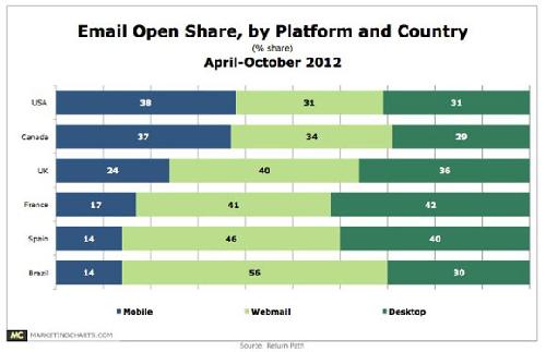 移动设备商务文档浏览器_office文档查看器_文档浏览
