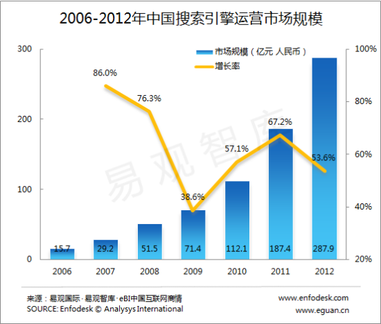 中国人口老龄化_中国人口报 全年