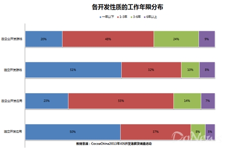 迪拜人均月收入_月收入25000(3)
