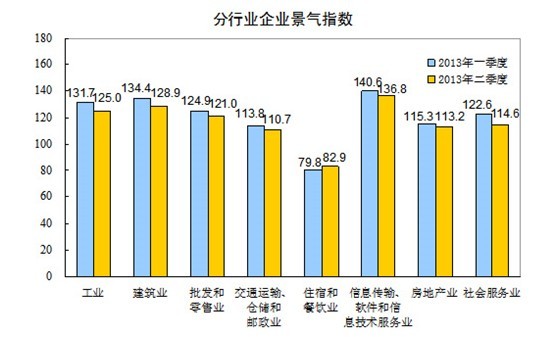 2016人口数据_国家统计局人口数据图_人口数据走势图