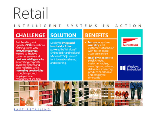 FAST RETAILING