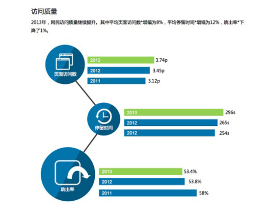 移动设备发展_智能移动设备_移动设备 发展史