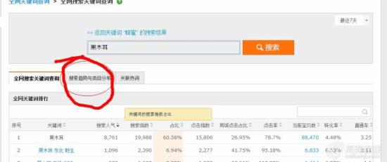 淘宝搜索排名查询_行程码查询二维码图片(2)