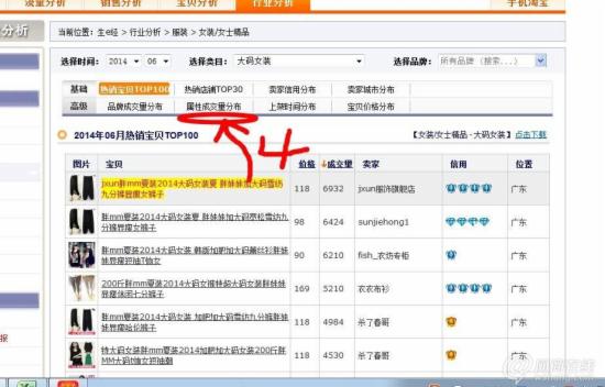淘宝搜索排名查询_行程码查询二维码图片(3)