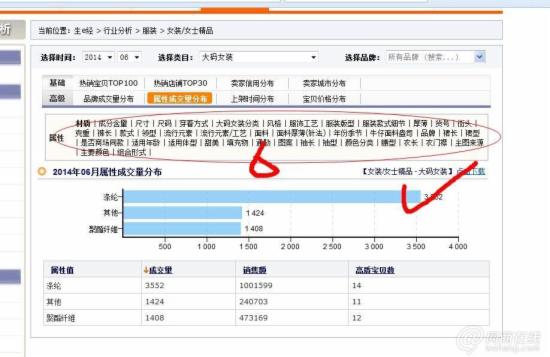 淘宝搜索排名查询_行程码查询二维码图片(2)