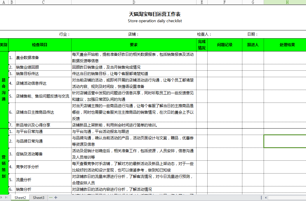 【运营推广必备表格】2016年淘宝天猫运营推广计划