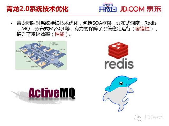 双十一天猫注册了?ppt告诉你京东咋搞!图片