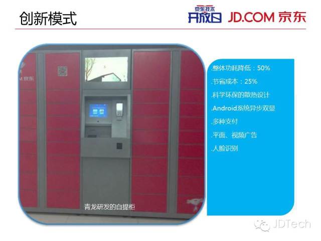 双十一天猫注册了?ppt告诉你京东咋搞!图片