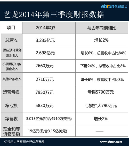 会计招聘58_济南58同城网招聘外贸会计招聘信息公布三(4)