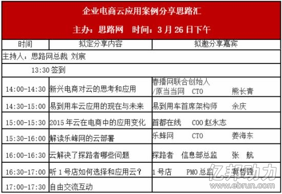 企业电商云应用案例分享思路汇