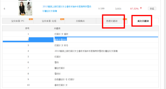 做淘宝赚钱吗 马云说未来赚钱的行业 开淘宝店