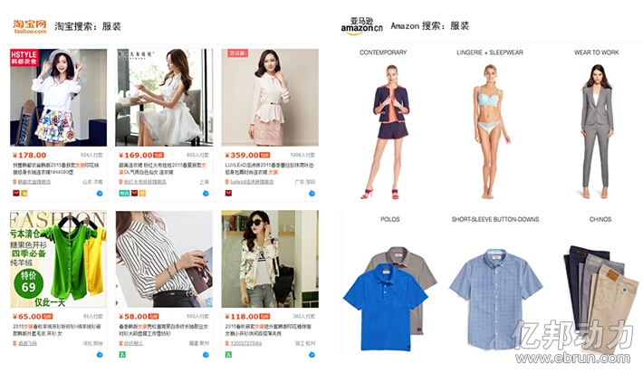 淘宝和亚马逊服饰类产品网拍图片对比
