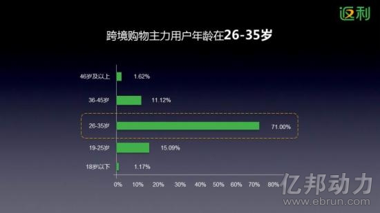 羳