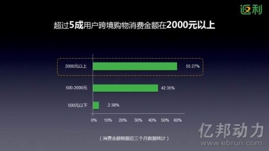 羳