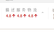 帮你拯救直通车，稳拿10分词
