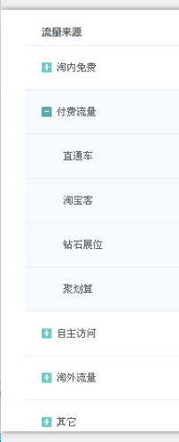 教你玩儿转新店铺，冲刺百万月销不是梦！
