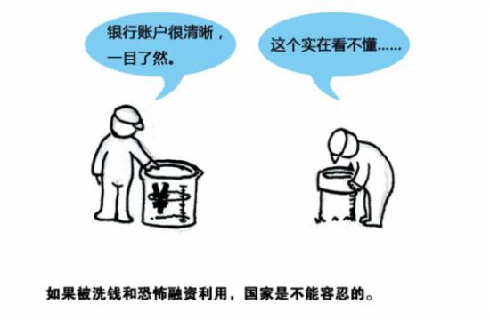 图解央行第三方支付新规