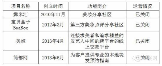 互联网公司阵亡笔记：看完你还想创业么？