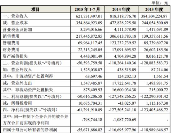 友宝自动售货机新三板传统零售