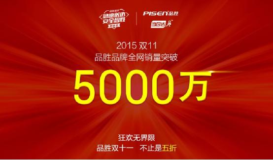 2015年10月28日,品胜股份正式登陆新三板挂牌上市,成为了新三板上一支极具潜力的数码3C配件股票,上市后第一个双十一,全网总成交额对比去年呈现了双倍以上增长。 品胜股份成立于2003年,是一家专注于智能移动周边设备的O2O互联网企业。业务覆盖了移动电源、数码3C配件、云路由、智能硬件等领域的生产、研发和销售等,并形成了全渠道营销的产业链。2004年,品胜首创了移动电源,至今在移动电源市场的销量占比仍居首位,并且多年占据天猫数码品类销量榜首,在中国六七成的家庭中,都有品胜产品的身影。 从2008开始,