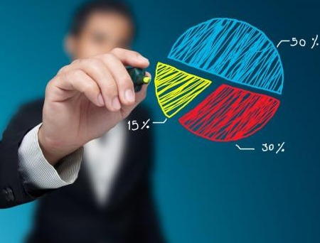 开干获千万A轮融资 初心资本等联合投资 - 投融