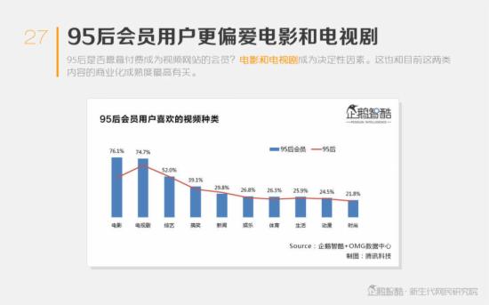 中国20岁以下人口占比_20岁男生照片(2)