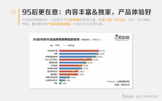 中国20岁以下人口占比_20岁男生照片(2)