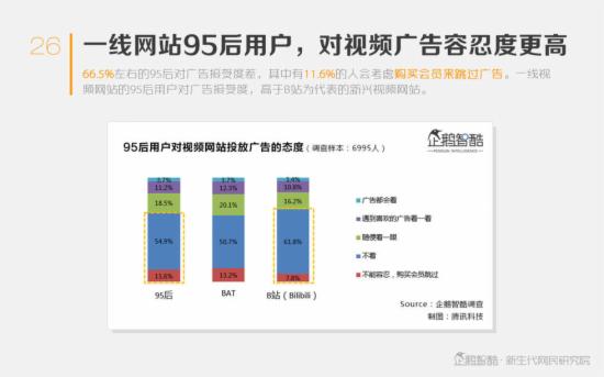 中国20岁以下人口占比_20岁男生照片(2)