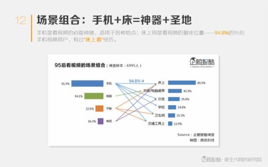 中国20岁以下人口占比_20岁男生照片(2)