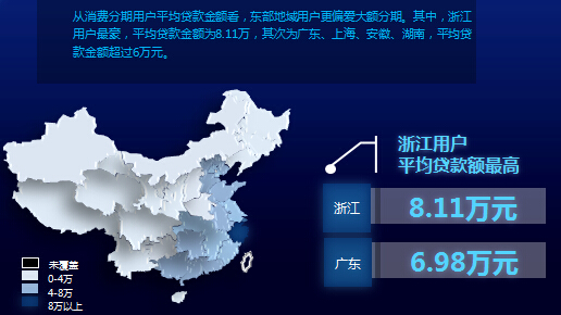 海尔消费金融报告:三线城市是主力市场