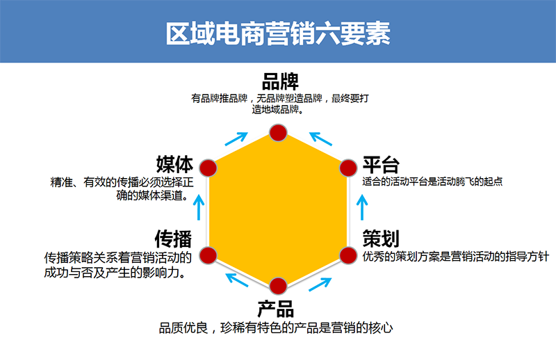 分散风险的原理是什么_分散风险表情包(2)