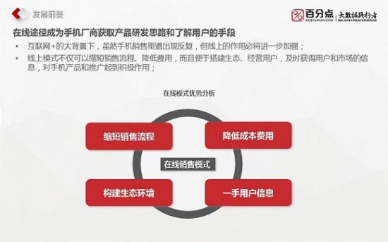 用户行为轨迹分析_手机用户行为分析_用户行为研究