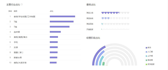 往来和交易_采访是生命间的往来_联行往来 辖内往来