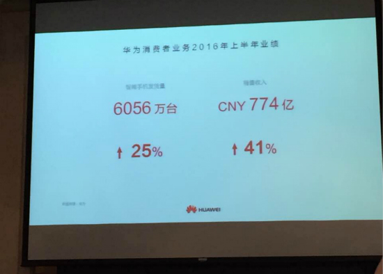 华为hisuite连接不上_华为2018上半年收入(3)