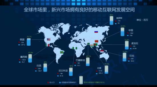 罗宁 人口比例_几幅图告诉你非农真相(3)