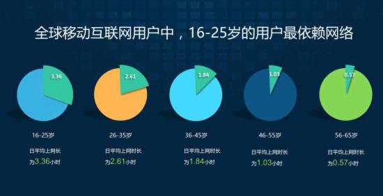 印度人口13亿_印度是如何利用有限的土地资源,来养育13亿的印度人口的