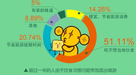 行会2怎么看人口_飘荡软件站 行会2周围50米内所有人好感 150 信仰随你修改方法(2)