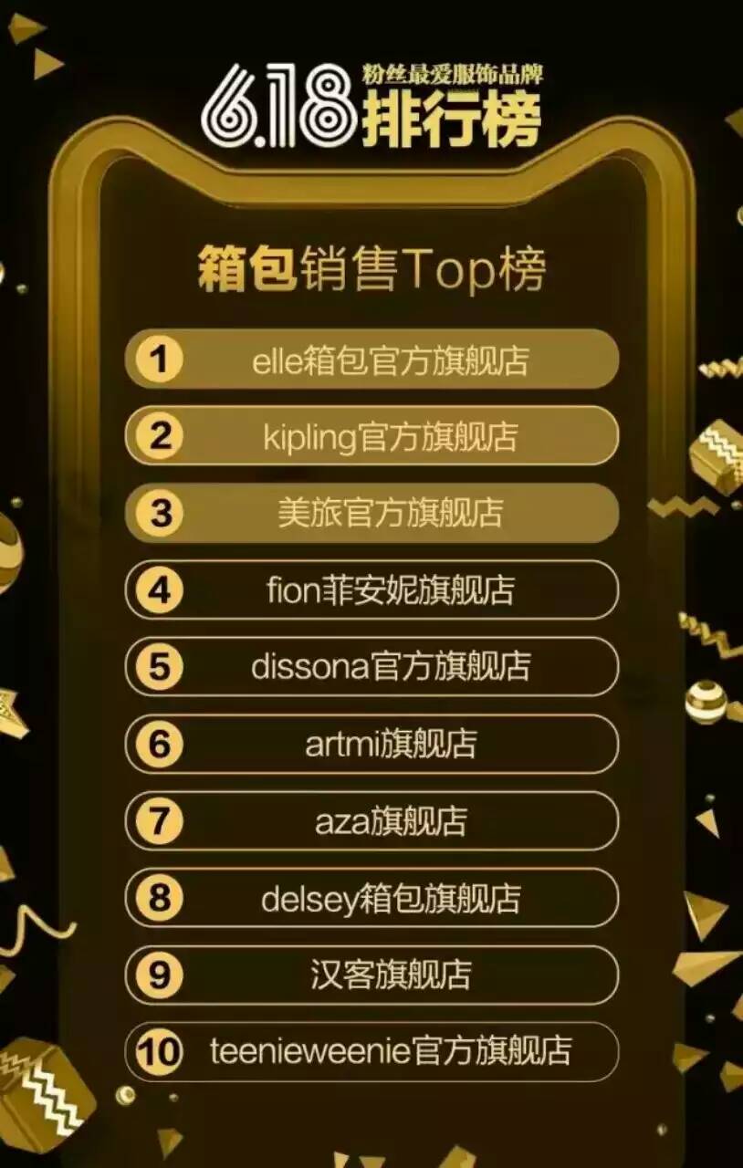 国际箱包电商最大代运营:今年双11要卖3亿