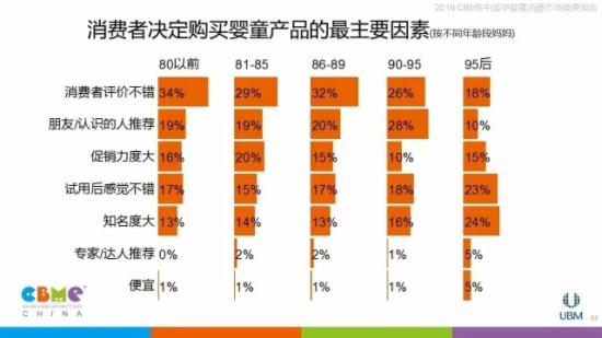 社会消费性支出_石家庄人均消费支出(2)