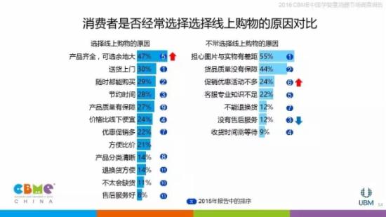 收入支出表格模板_调查家庭收入支出(2)